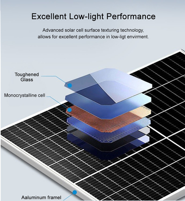 Os painéis solares do poder superior agrícola da eficiência elevada 550W dobram os mono módulos de vidro