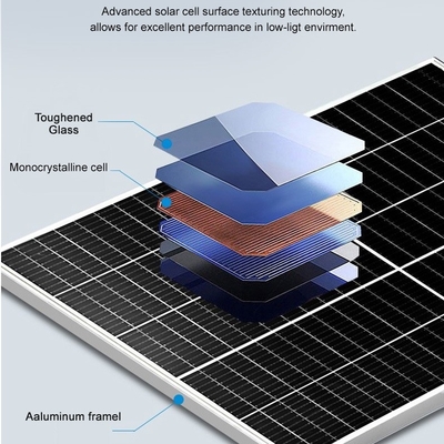 Painel de vidro dobro China da energia das energias solares do painel solar do padrão da eficiência elevada