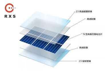 Módulo impermeável padrão do picovolt dos quadros do painel solar de saída de poder superior de Rixin sem a TAMPA