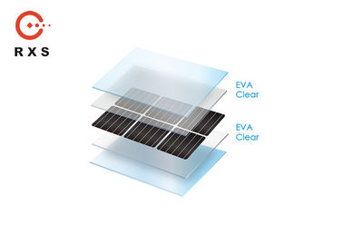 Painel solar de vidro duplo bifacial monocrystalline de Perc/360W/72cells/24V